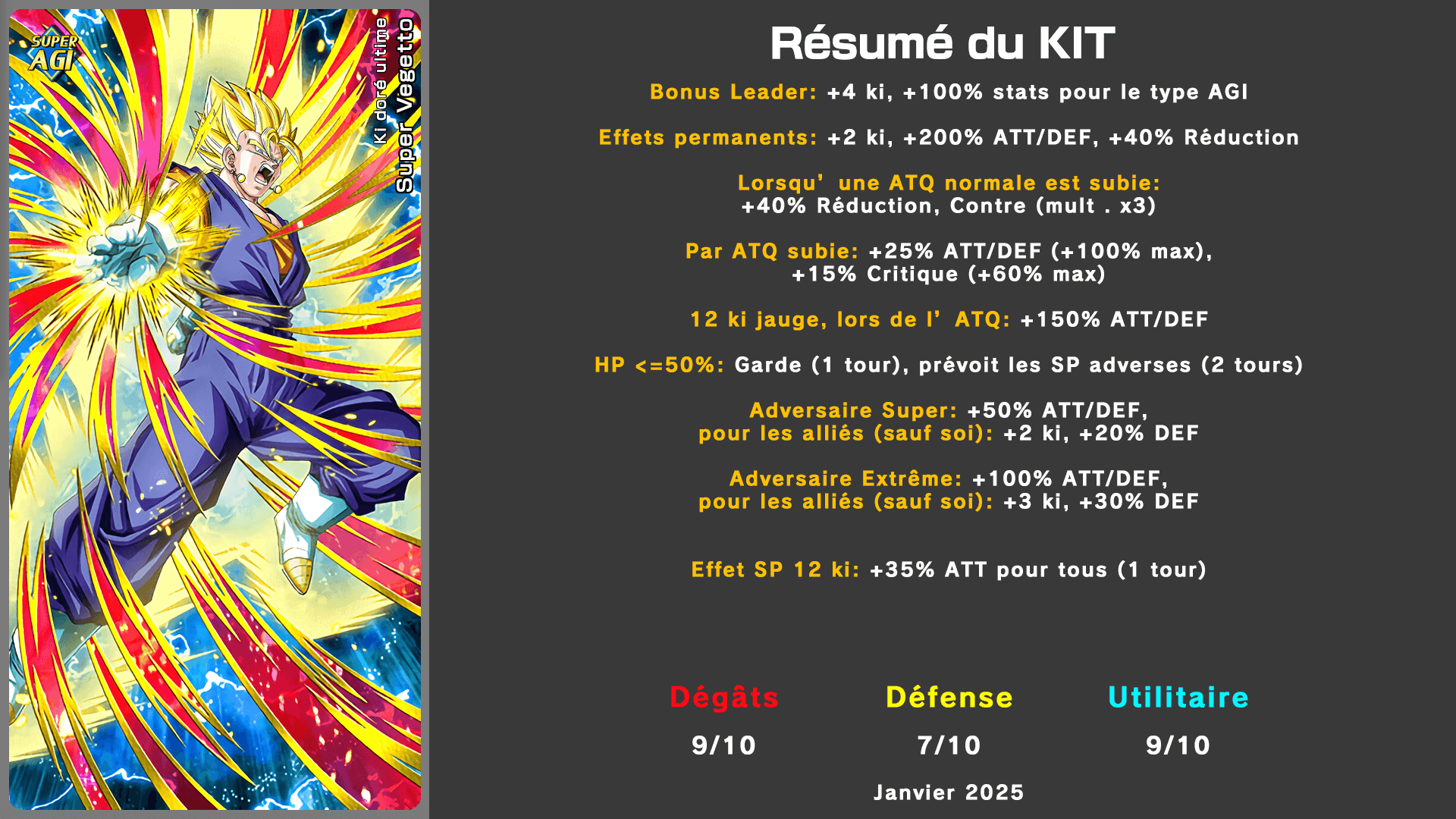 Fiche n°2Super Vegetto : Ki doré ultime