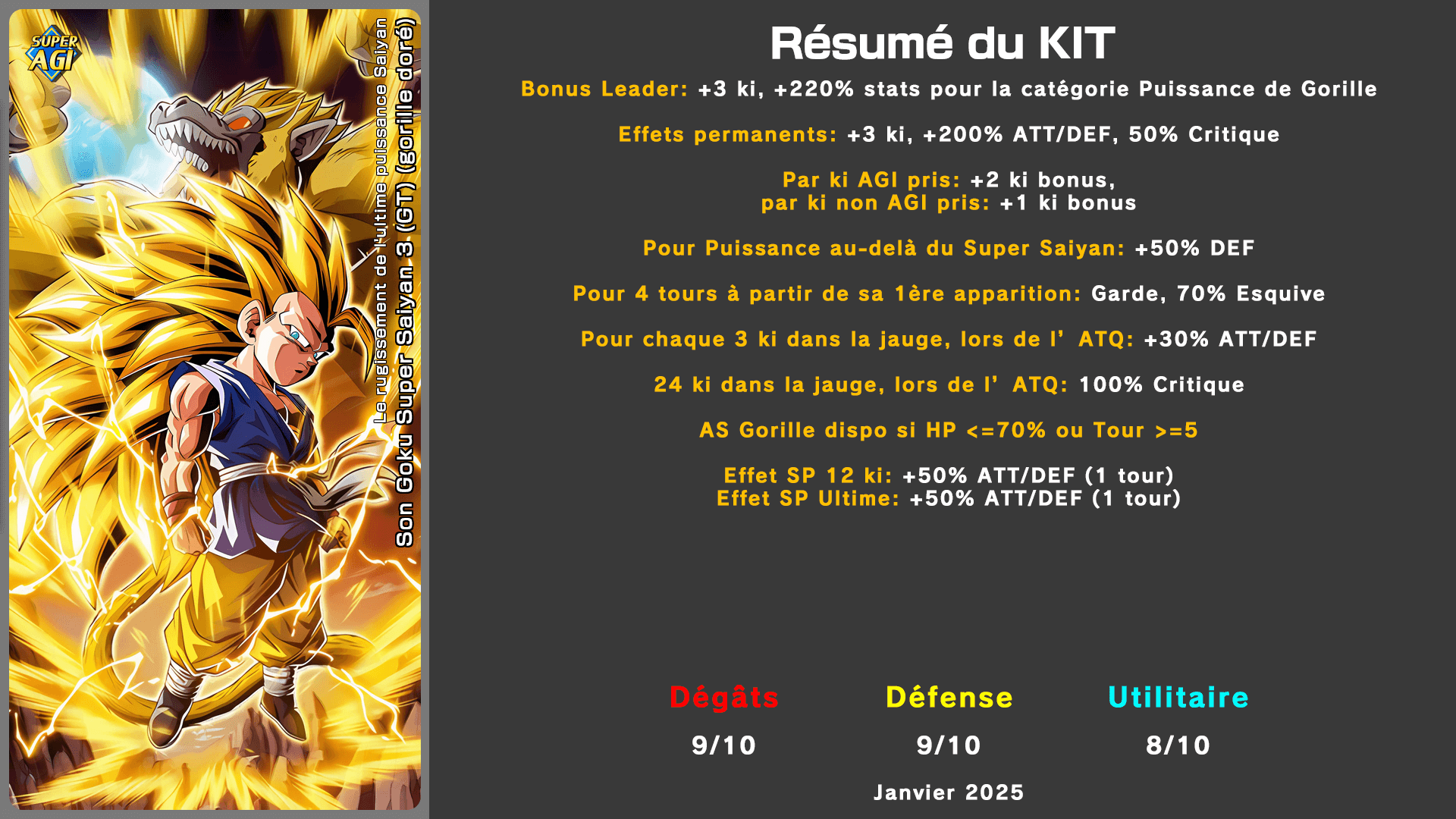 Fiche n°1Son Goku Super Saiyan 3 (GT) (gorille doré) : Le rugissement de l'ultime puissance Saiyan