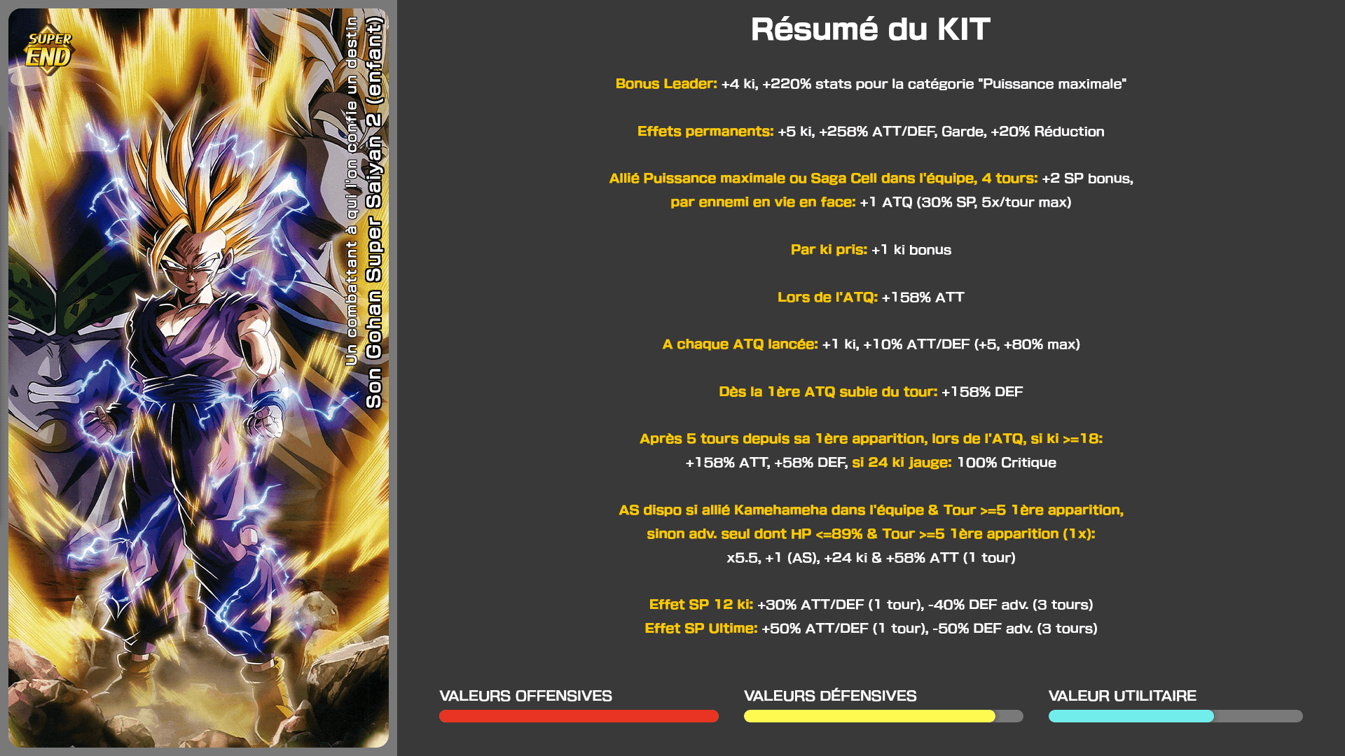 Fiche n°2Son Gohan Super Saiyan 2 (enfant) : Un combattant à qui l'on confie un destin