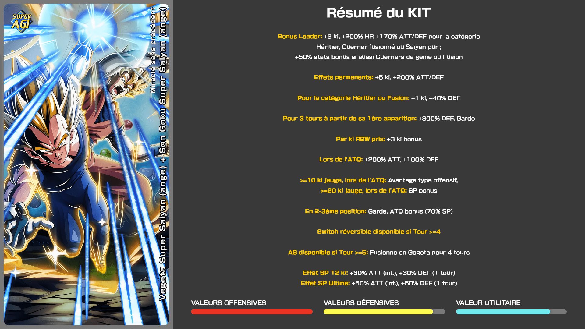 Fiche n°1 Vegeta Super Saiyan (ange) + Son Goku Super Saiyan (ange) : Miracle sans précédent