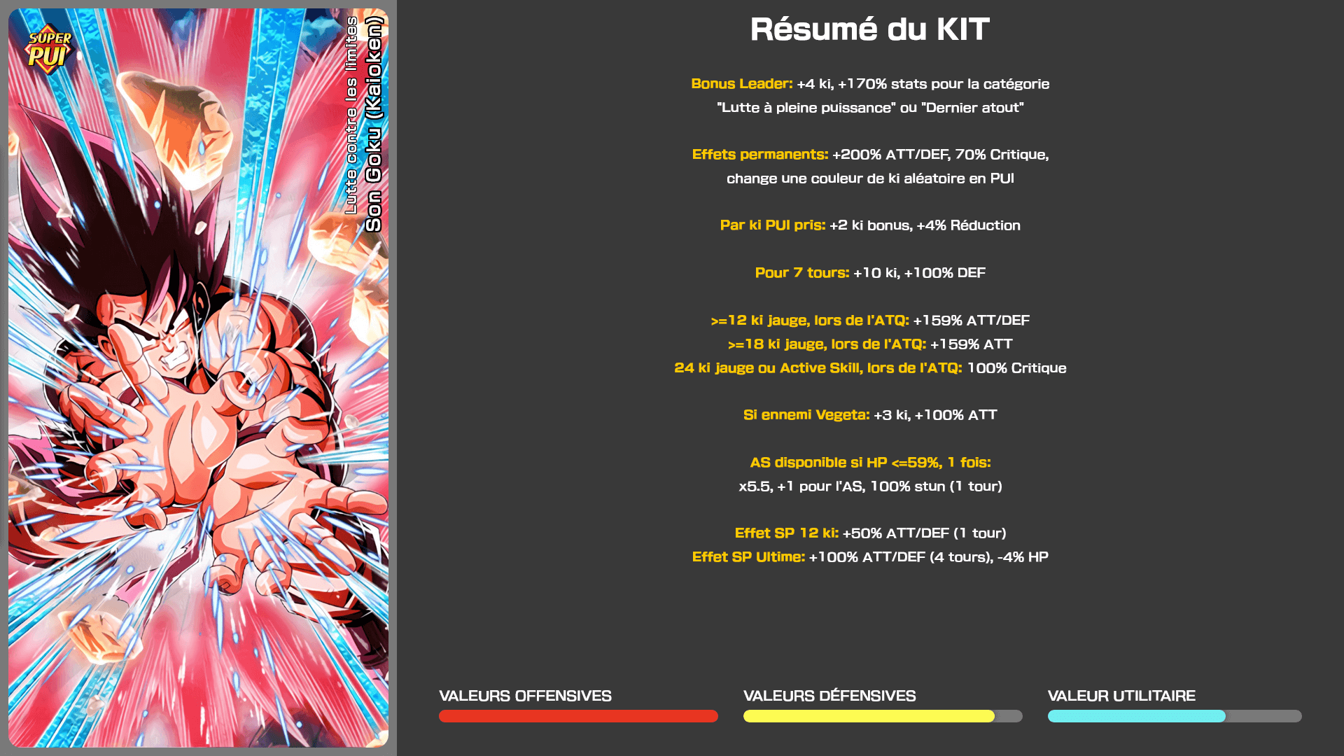 Fiche n°1Son Goku (Kaioken) : Bataille jusqu'aux limites