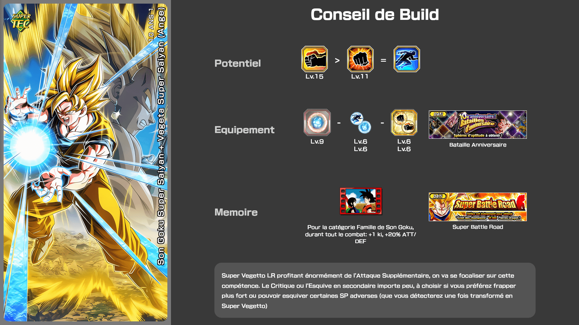 Fiche n°2Son Goku Super Saiyan + Vegeta Super Saiyan (Ange) : Un éclair invincible