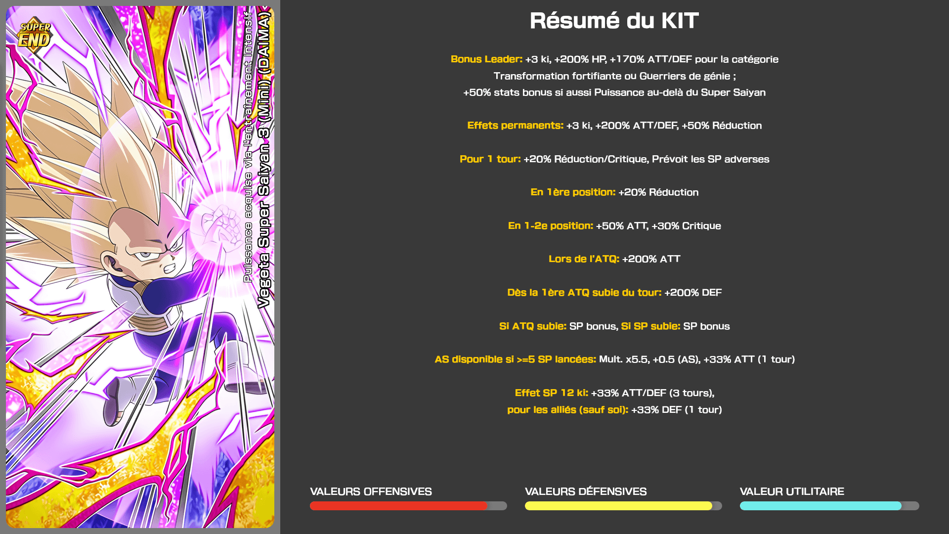 Fiche n°1 Vegeta Super Saiyan 3 (Mini) (DAIMA) : Puissance acquise via l'entraînement intensif