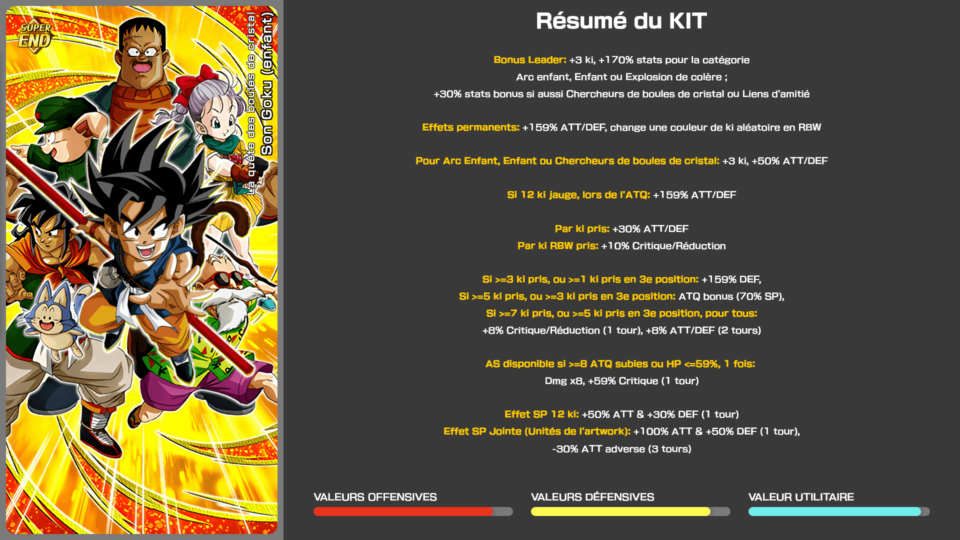 Fiche n°2Son Goku (enfant) : La quête des boules de cristal