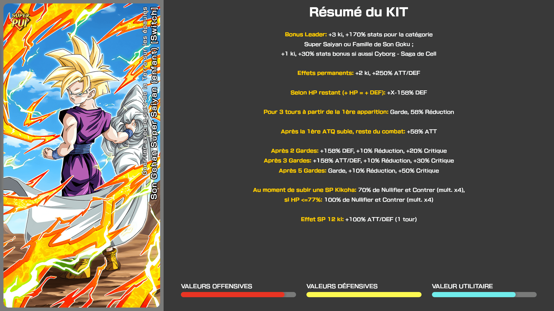 Fiche n°1Son Gohan Super Saiyan (enfant) [Switch LR] : Guerrier avec le sort de la Terre sur les épaules