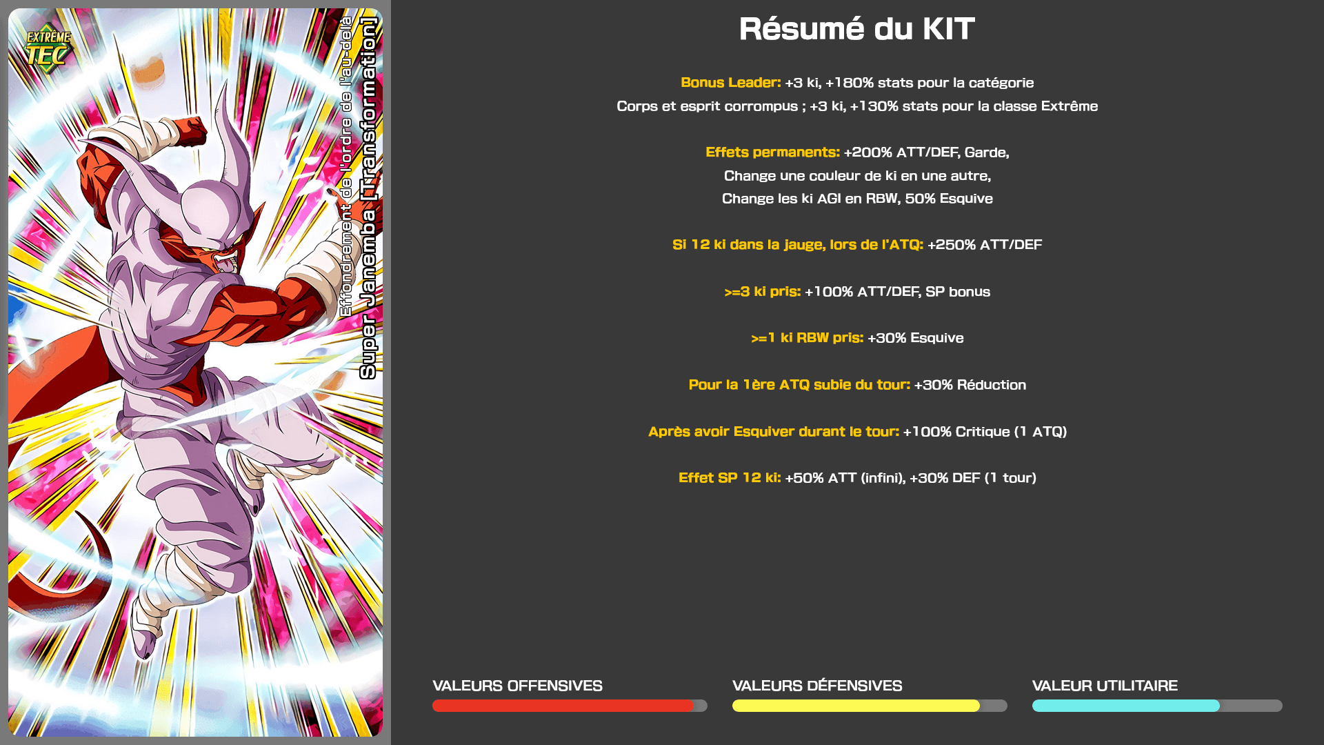 Fiche n°1Super Janemba [Transformation] : Effondrement de l'ordre de l'au-delà