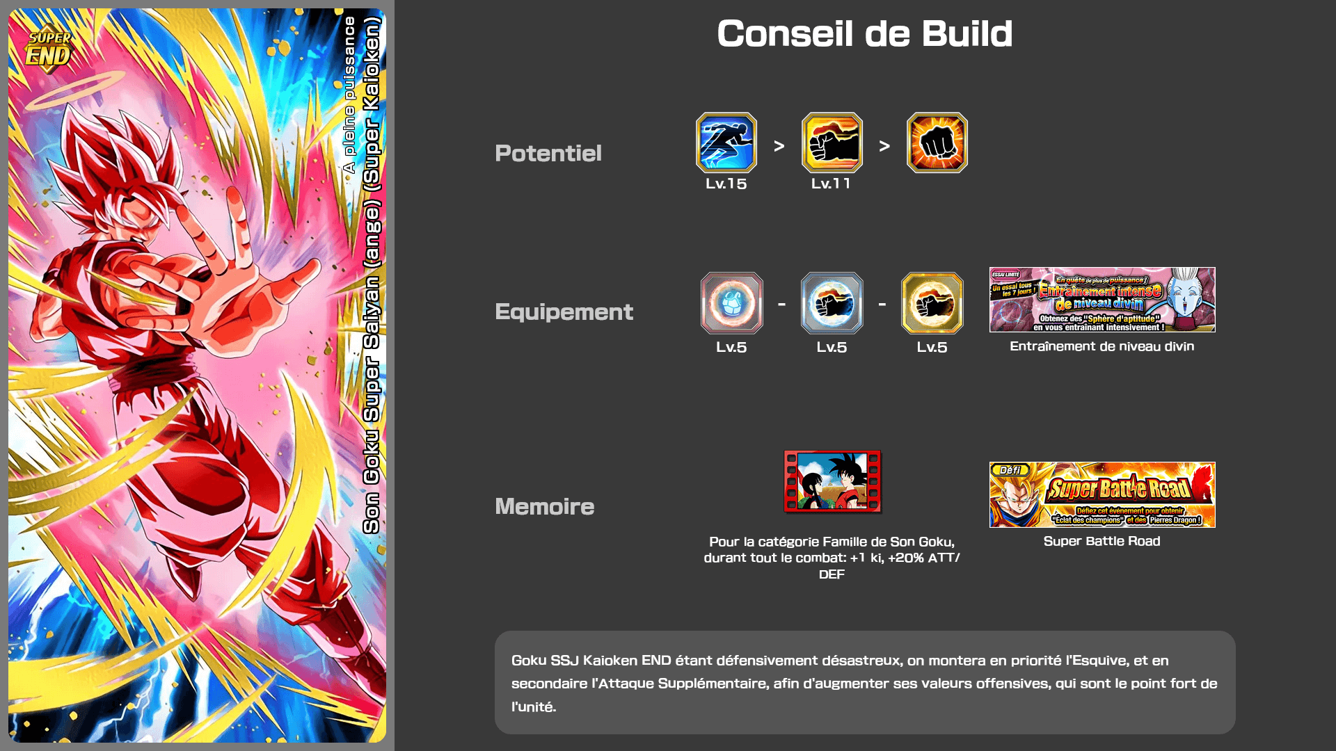 Fiche n°2Son Goku Super Saiyan (ange) (Super Kaioken) : A pleine puissance