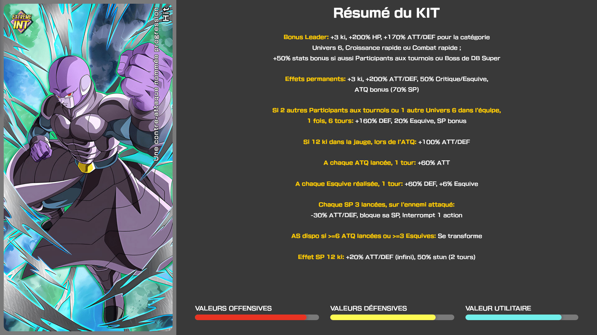 Fiche n°1Hit : Une contre-attaque nommée progression