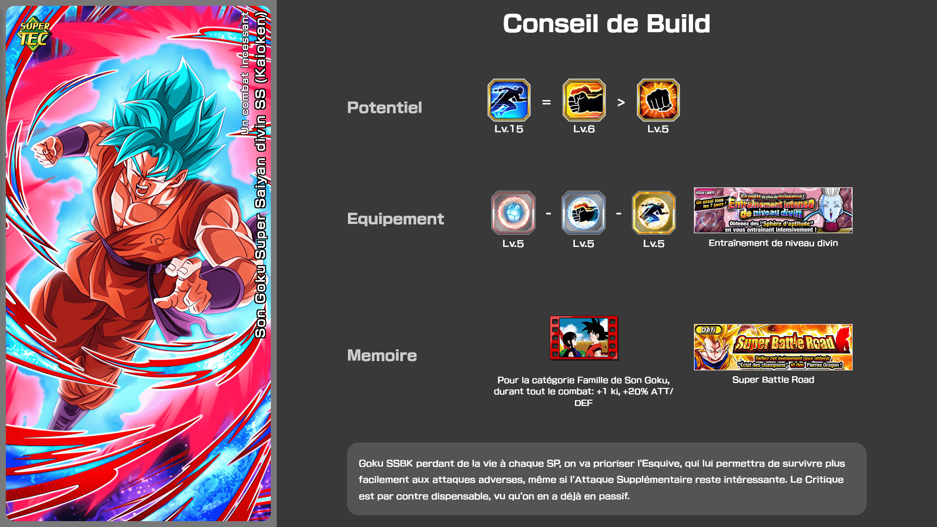 Fiche n°2Son Goku Super Saiyan divin SS (Kaioken) : Un combat incessant
