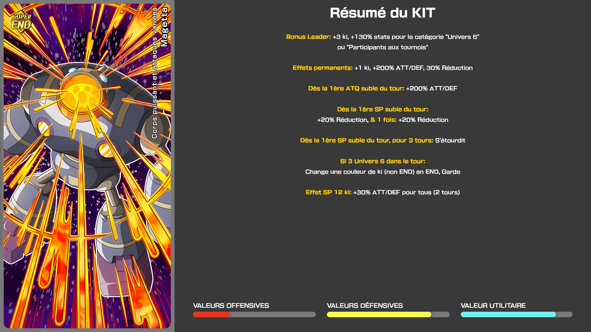 Fiche n°1Magetta : Corps puissant et attaques variées