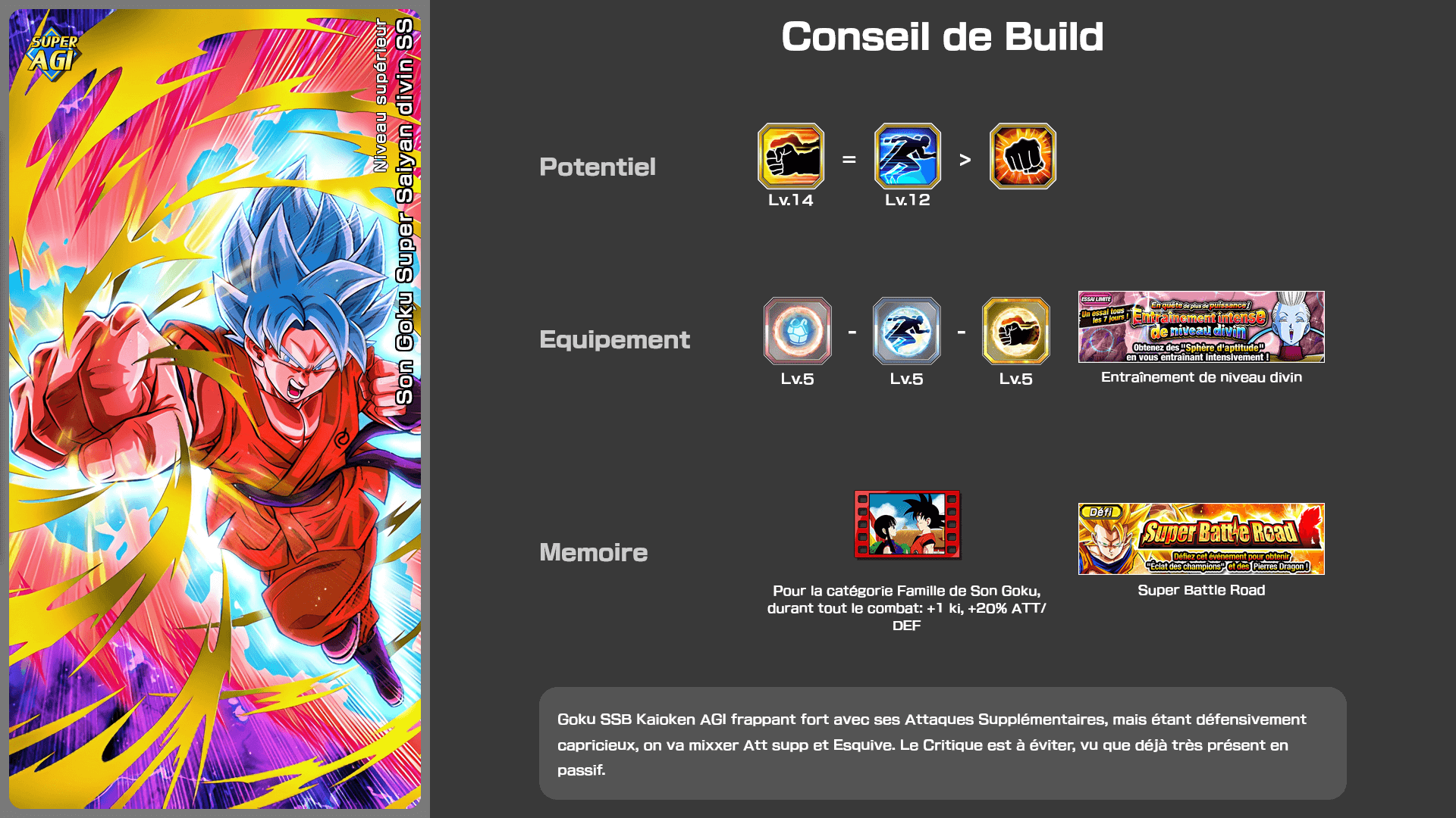 Fiche n°2Son Goku Super Saiyan divin SS : Niveau supérieur