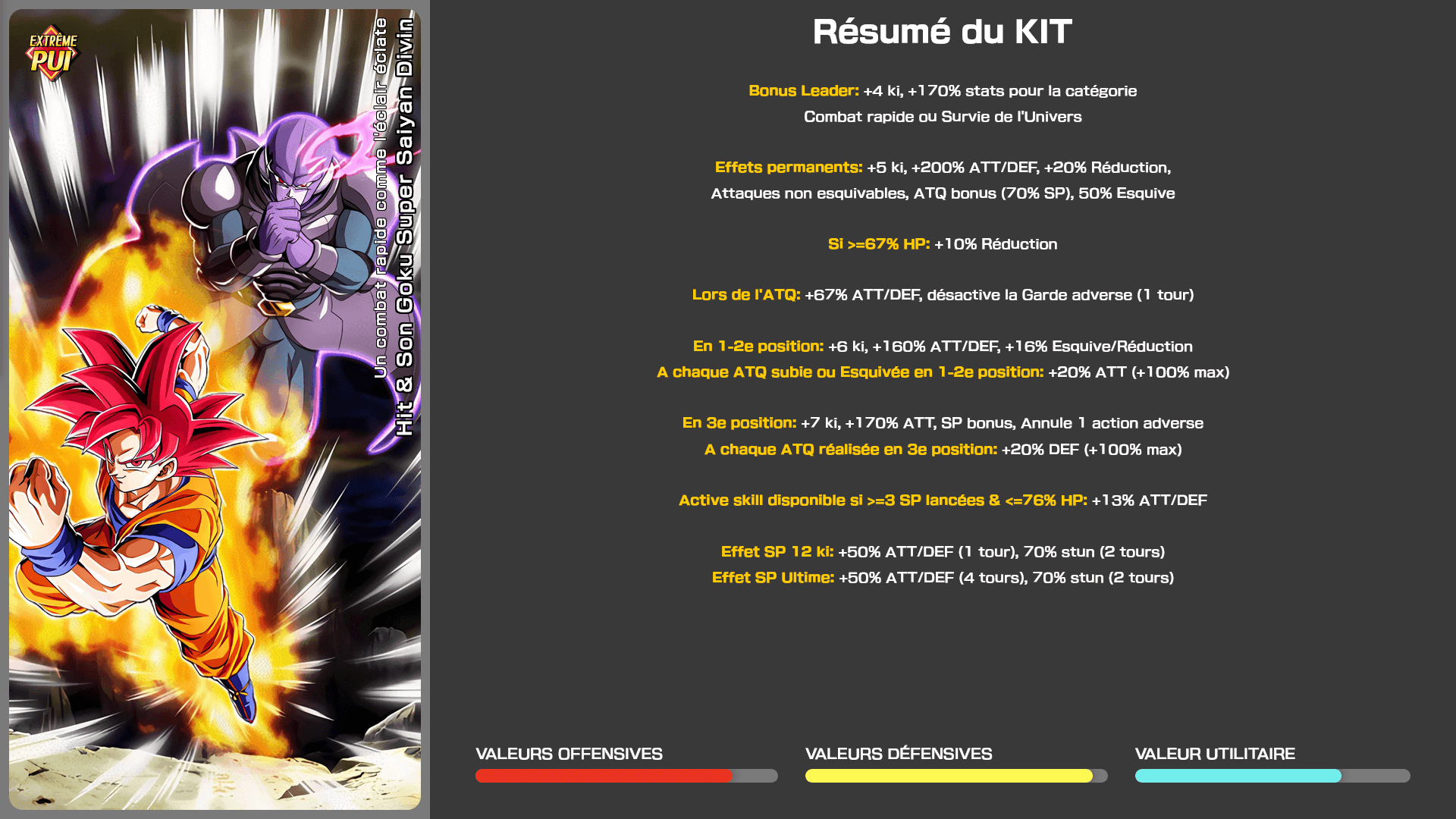 Fiche n°1Hit & Son Goku Super Saiyan Divin : Un combat rapide comme l'éclair éclate
