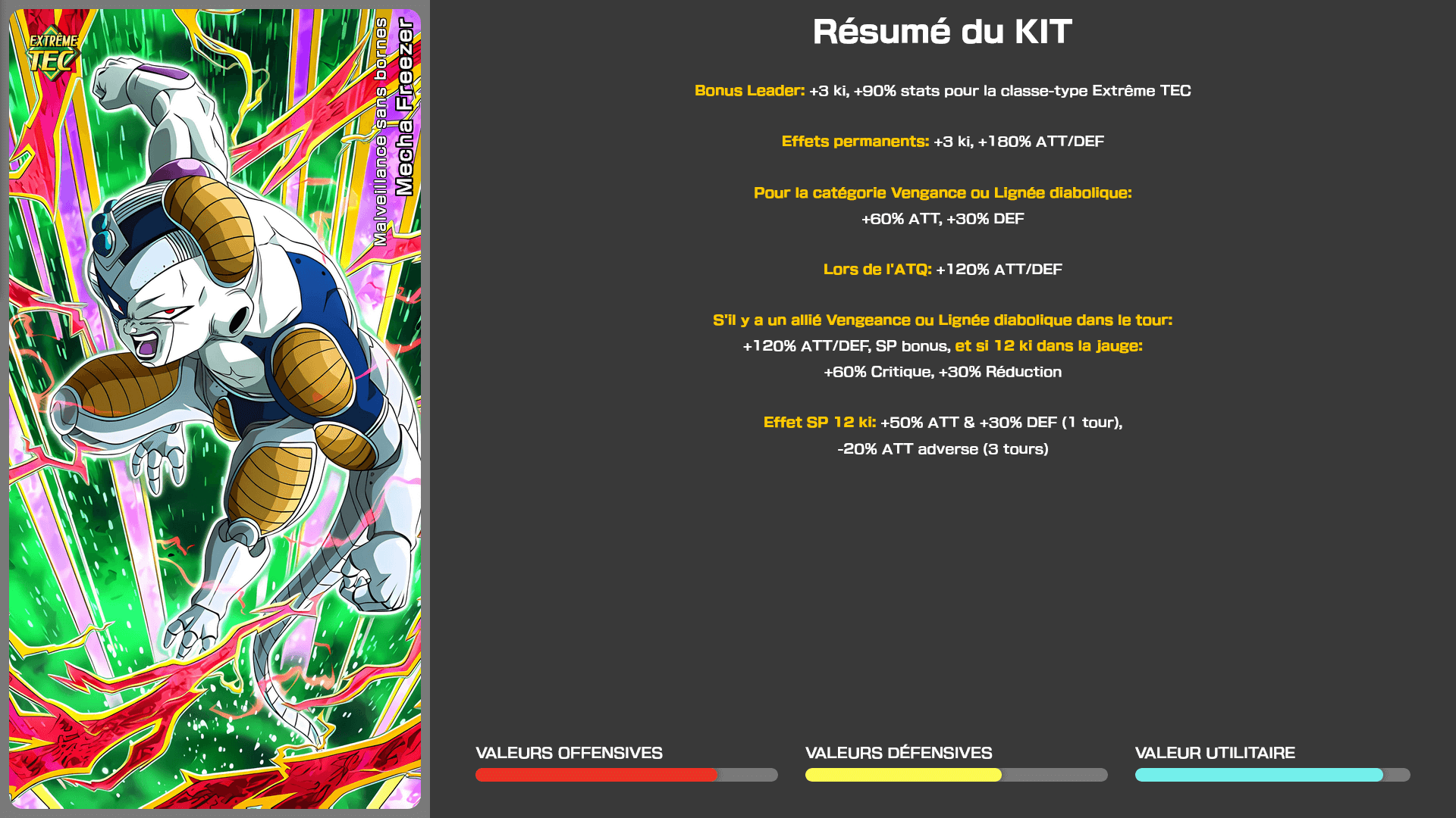 Fiche n°1Mecha Freezer : Malveillance sans bornes