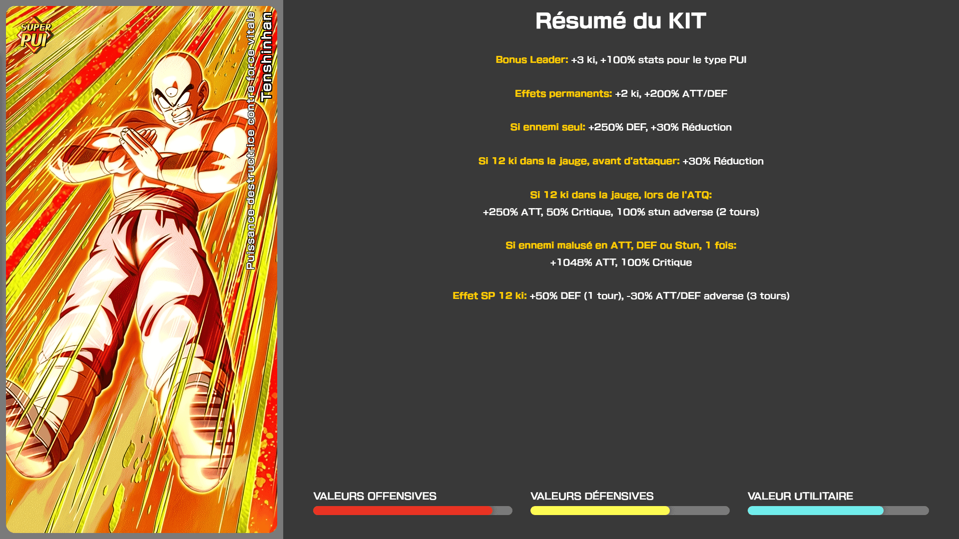 Fiche n°2Tenshinhan : Pouvoir sacrificiel