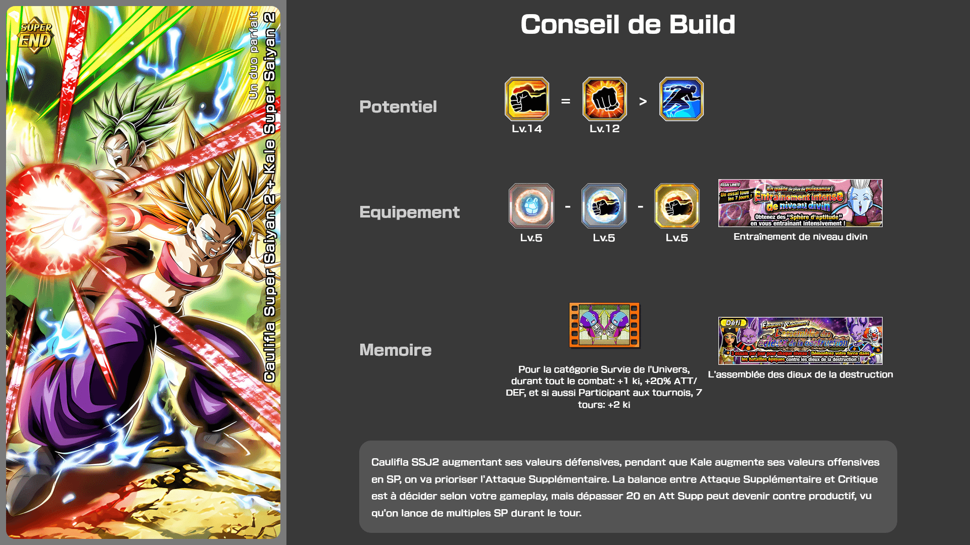Fiche n°2Caulifla Super Saiyan 2 + Kale Super Saiyan 2 : Un duo parfait
