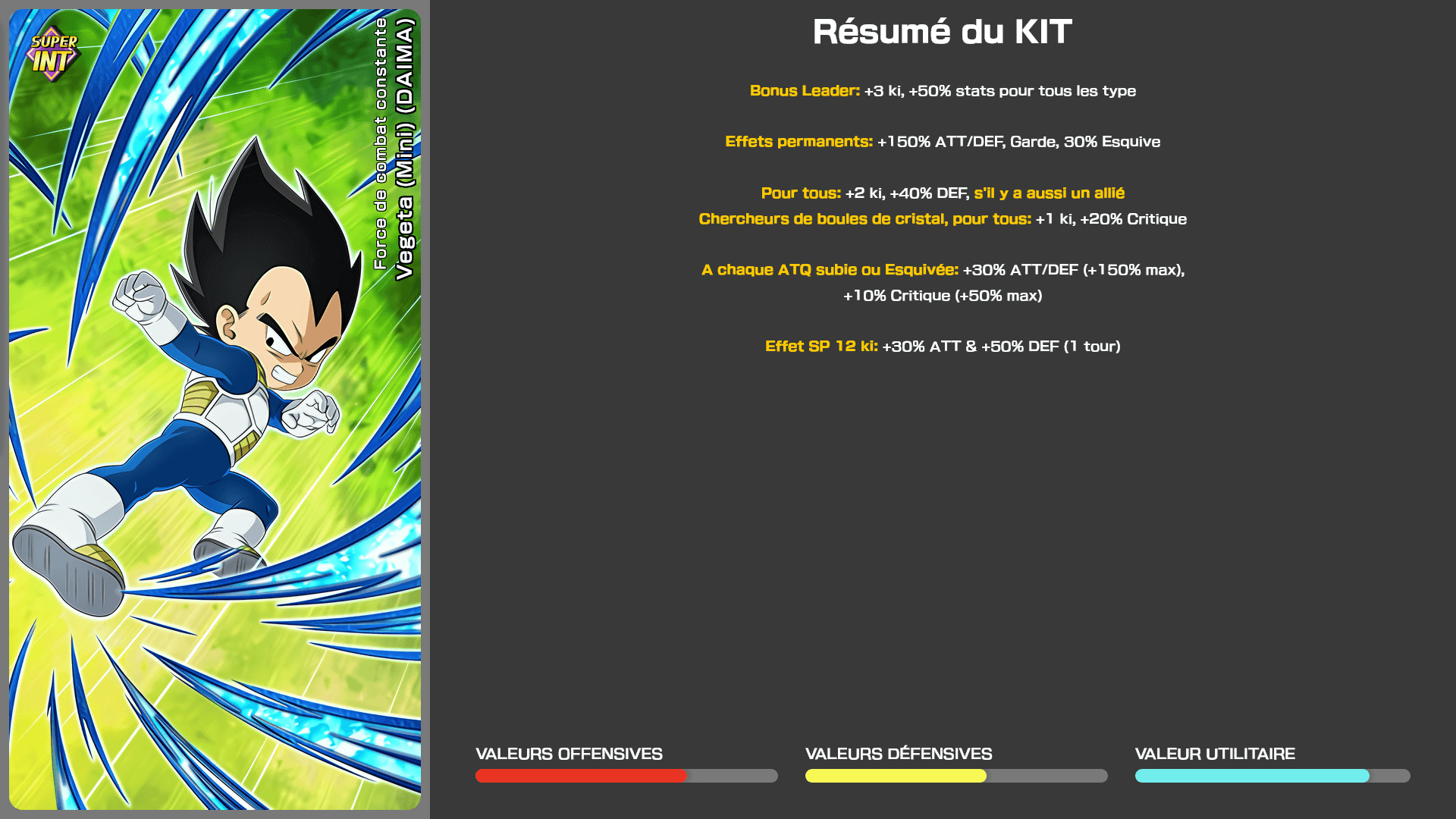 Fiche n°1Vegeta (Mini) (DAIMA) : Force de combat constante