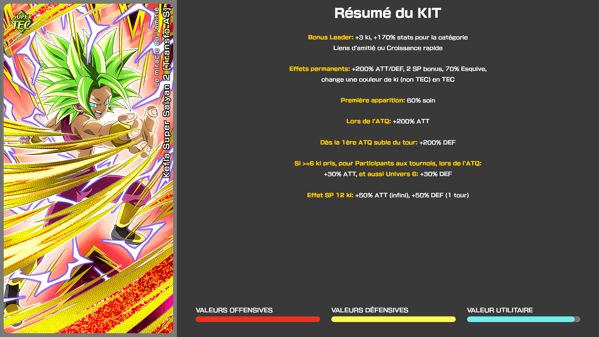 Fiche n°1Kefla Super Saiyan 2 [Transfo AS] : Miracle de l'amitié
