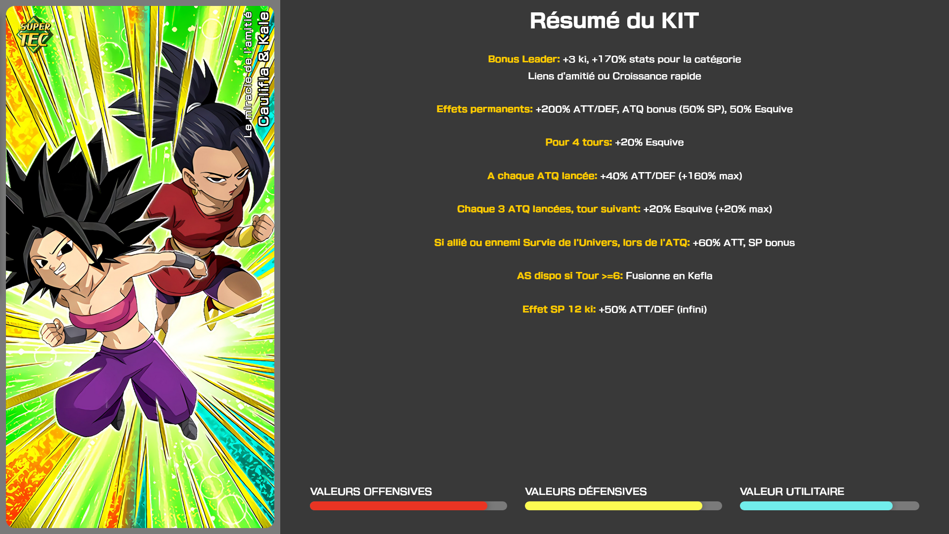 Fiche n°1Caulifla & Kale : Miracle de l'amitié