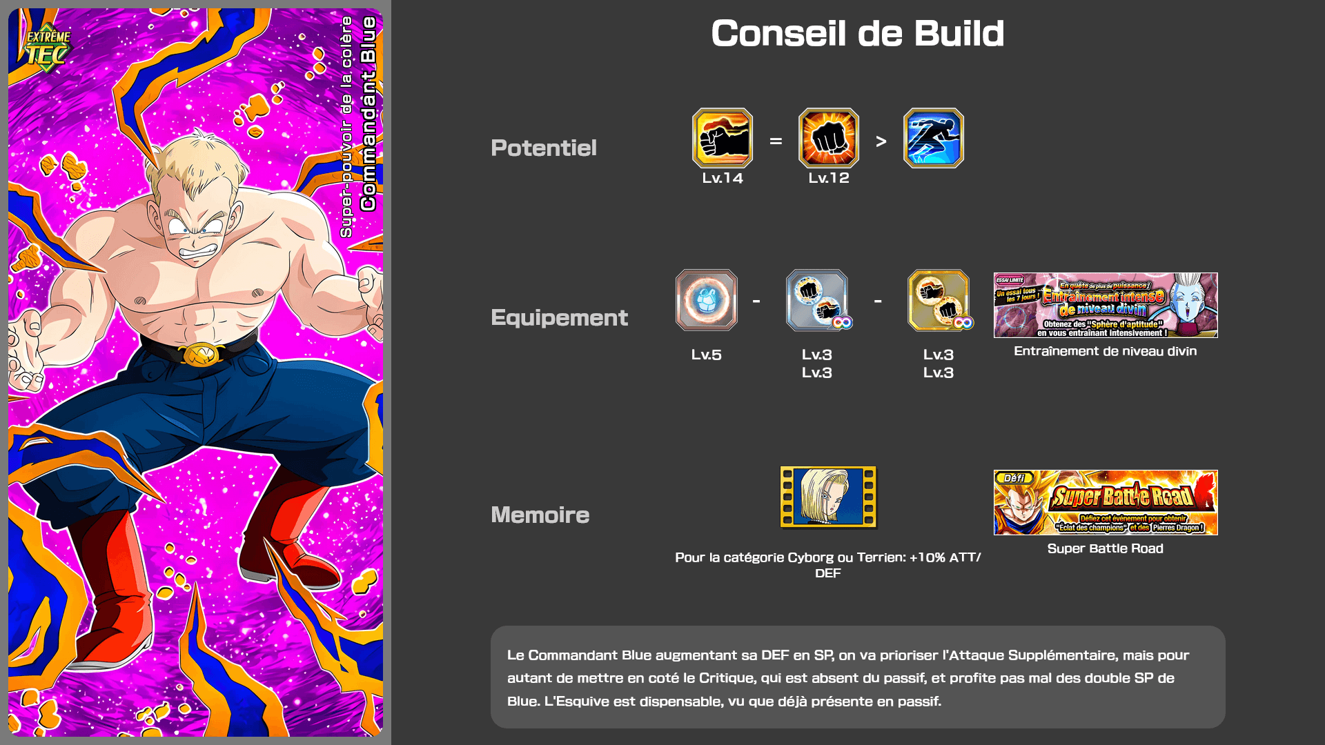 Fiche n°2Commandant Blue : Super-pouvoir de la colère