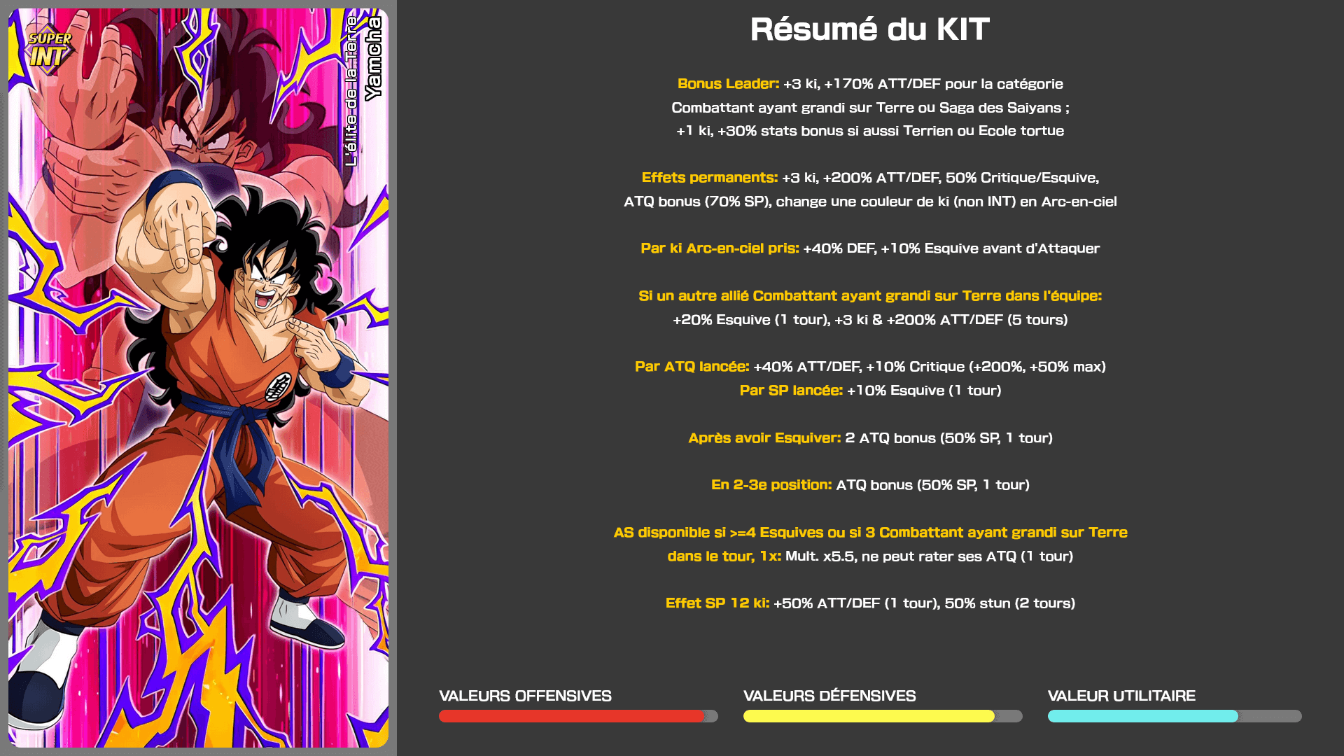 Fiche n°2Yamcha : L'élite de la Terre