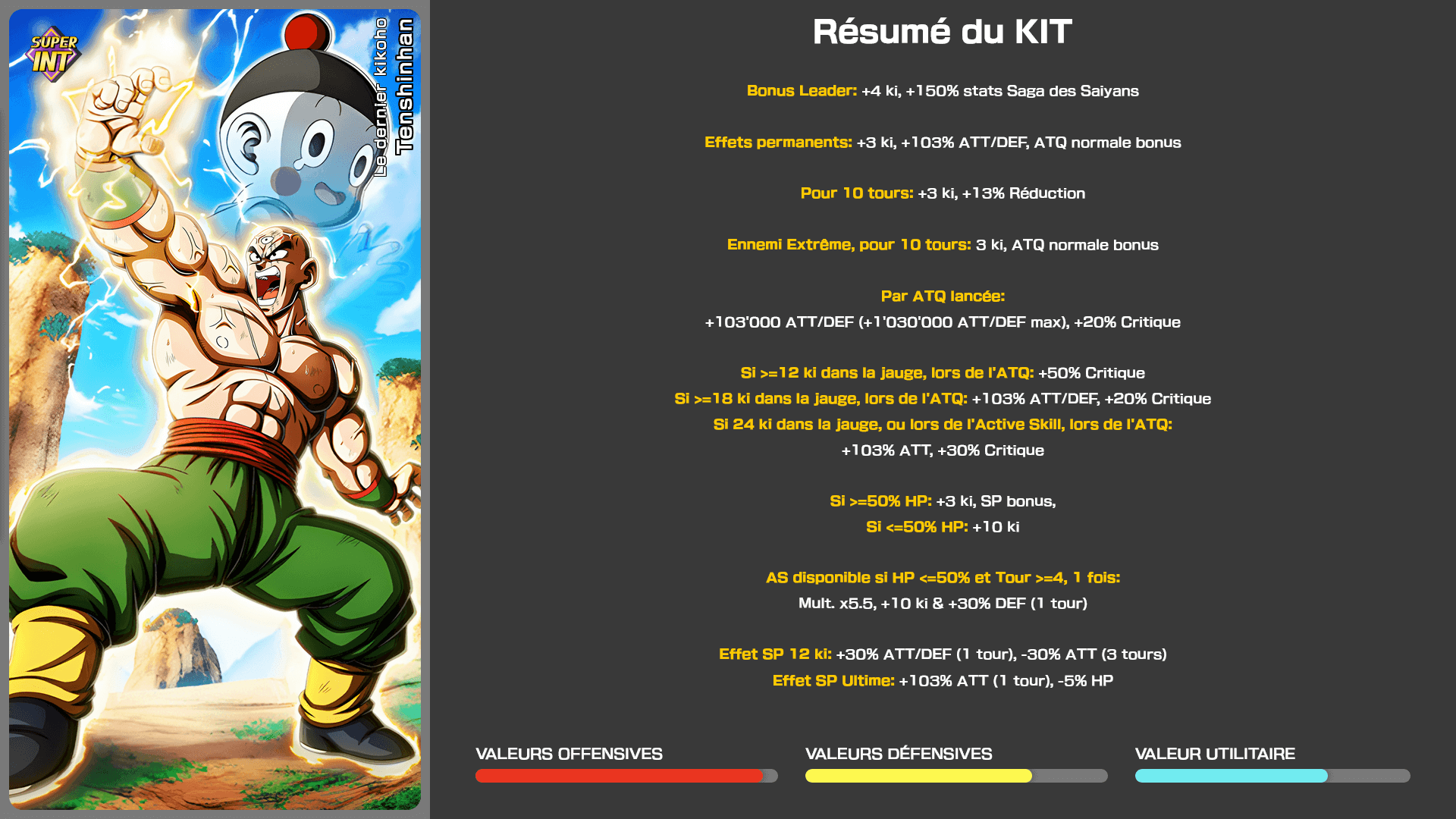 Fiche n°1Tenshinhan : Le dernier kikoho