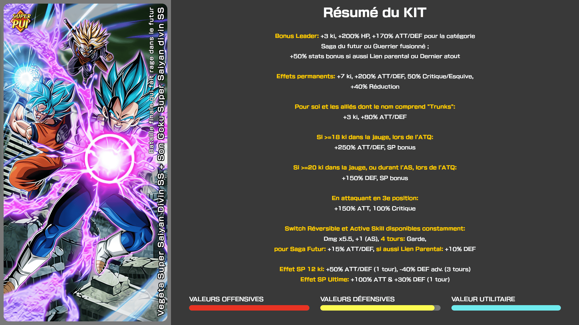 Fiche n°1Vegeta Super Saiyan Divin SS + Son Goku Super Saiyan divin SS : Bataille finale qui fait rage dans le futur