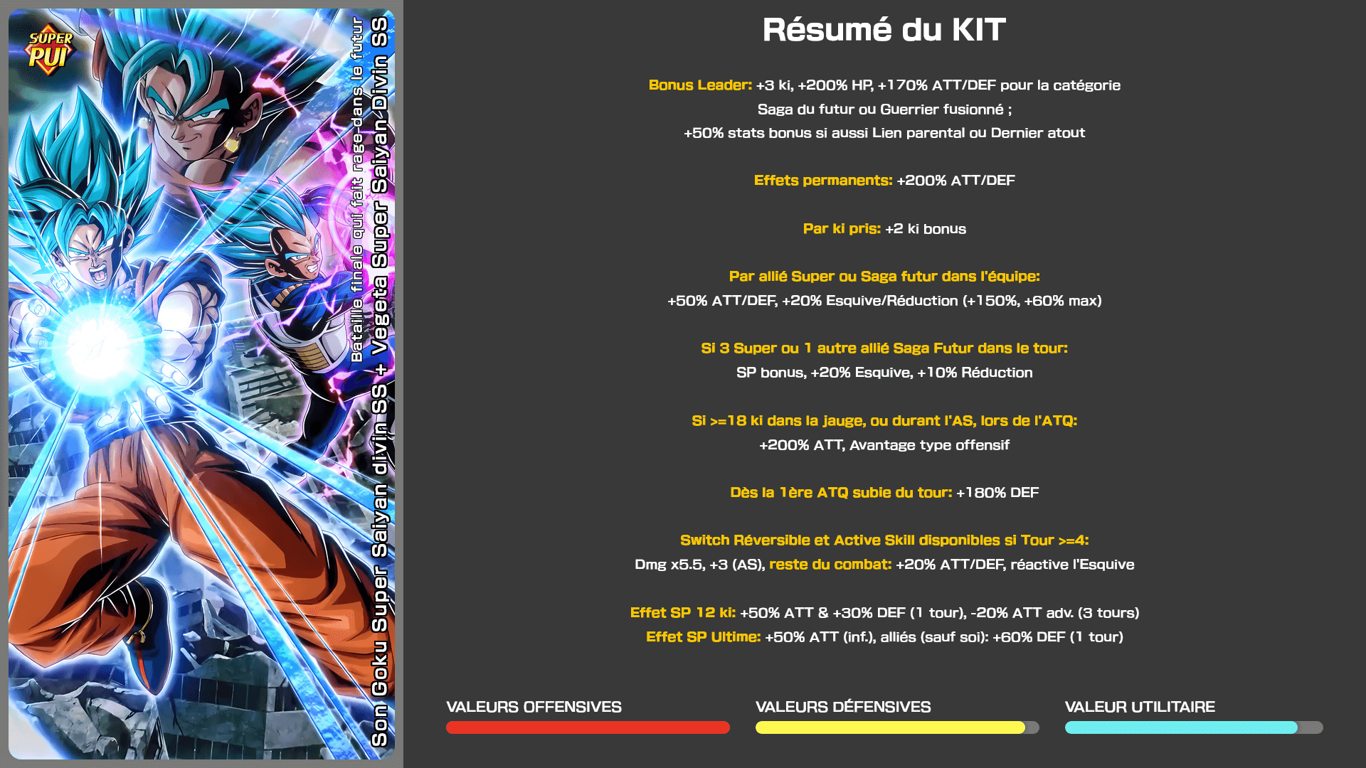 Fiche n°1Son Goku Super Saiyan divin SS + Vegeta Super Saiyan Divin SS : Bataille finale qui fait rage dans le futur
