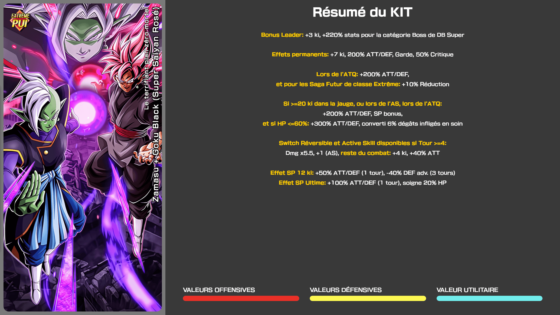 Fiche n°1Zamasu + Goku Black (Super Saiyan Rosé) : Le terrifiant plan zéro mortel