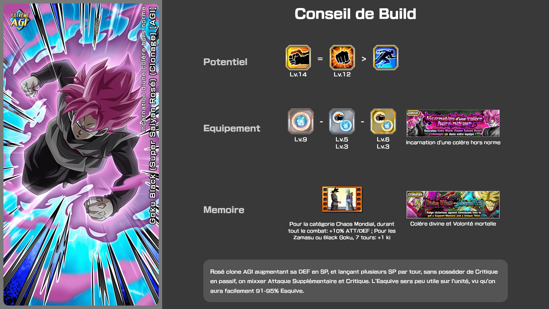 Fiche n°2Goku Black (Super Saiyan Rosé) (Clonage) [AGI] : Incarnation d'une colère hors norme