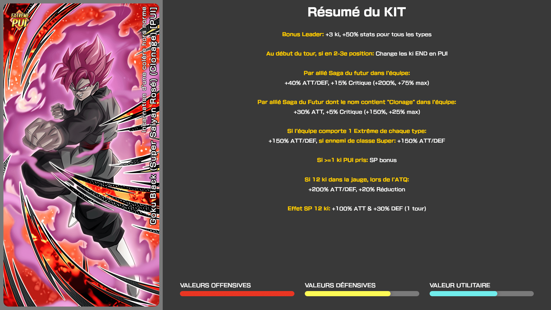 Fiche n°1Goku Black (Super Saiyan Rosé) (Clonage) [PUI] : Incarnation d'une colère hors norme