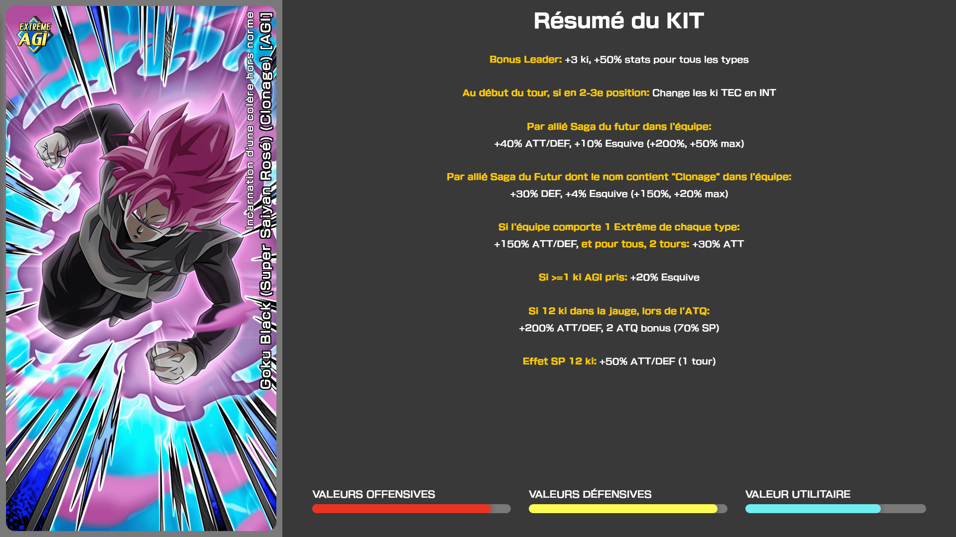 Fiche n°1Goku Black (Super Saiyan Rosé) (Clonage) [AGI] : Incarnation d'une colère hors norme