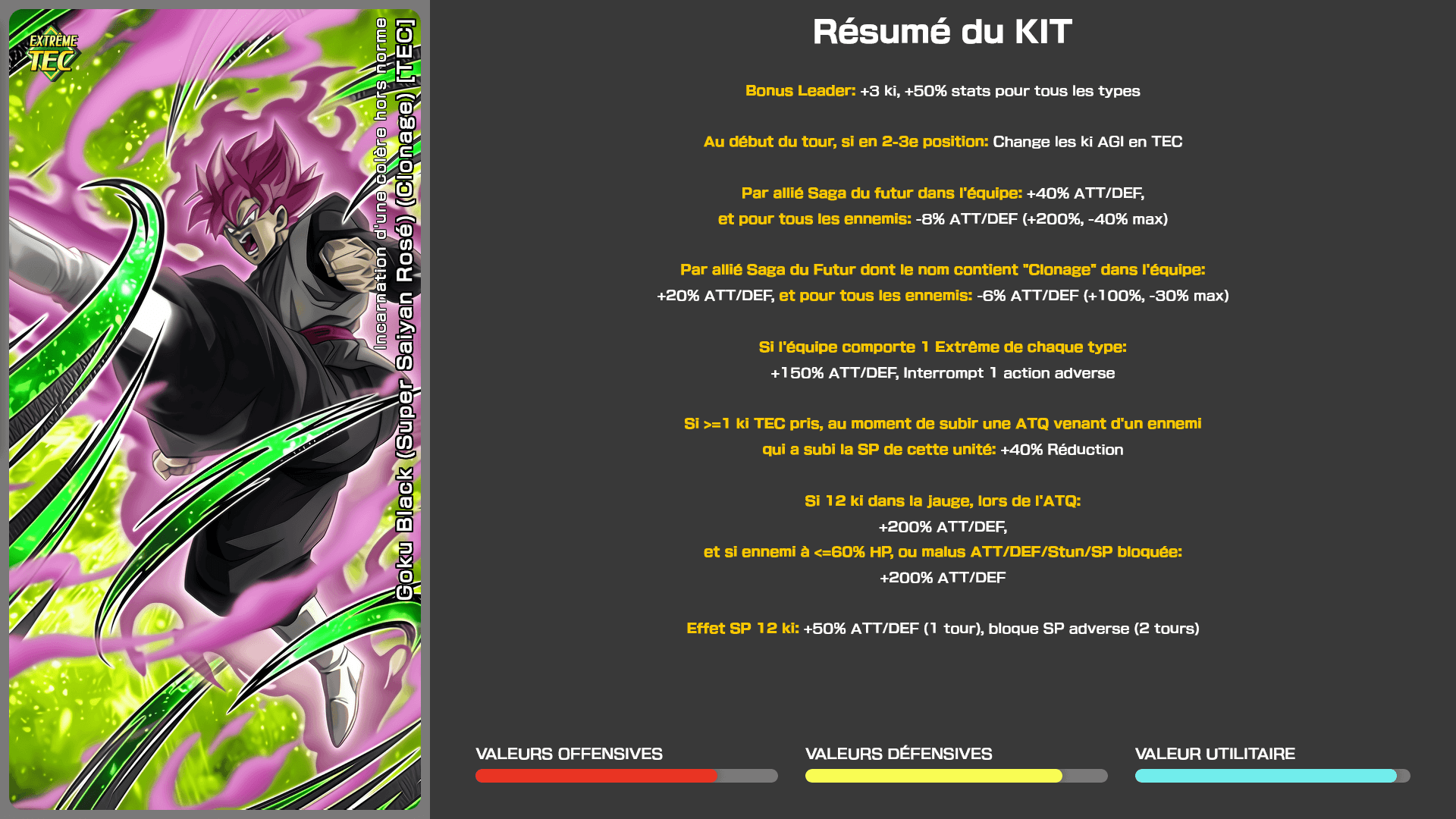Fiche n°1Goku Black (Super Saiyan Rosé) (Clonage) [TEC] : Incarnation d'une colère hors norme
