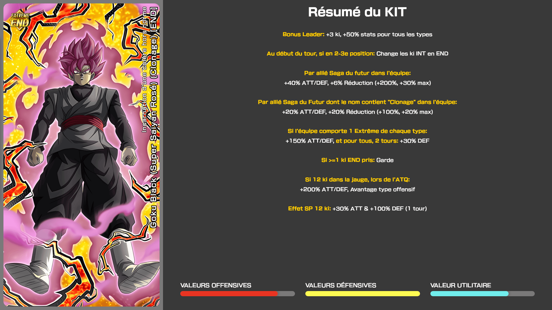 Fiche n°1Goku Black (Super Saiyan Rosé) (Clonage) [END] : Incarnation d'une colère hors norme