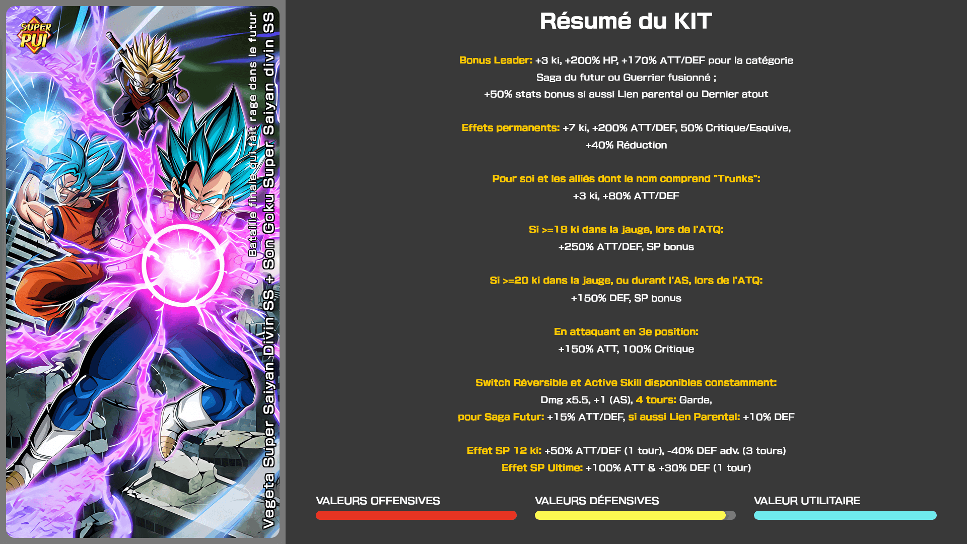 Fiche n°1Vegeta Super Saiyan Divin SS + Son Goku Super Saiyan divin SS : Bataille finale qui fait rage dans le futur