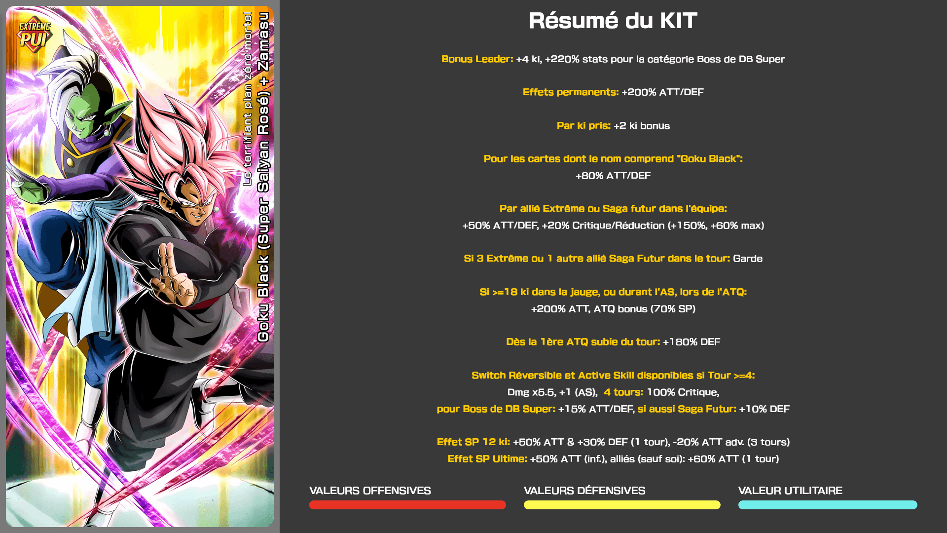 Fiche n°1Goku Black (Super Saiyan Rosé) + Zamasu : Le terrifiant plan zéro mortel