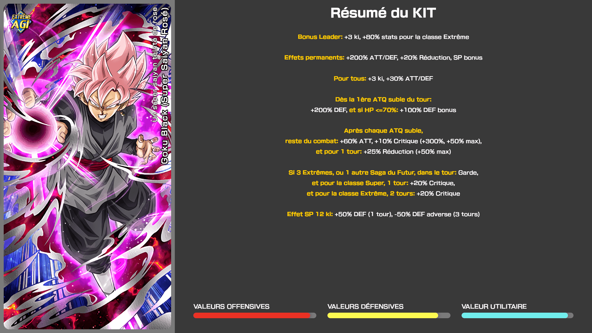 Fiche n°2Goku Black (Super Saiyan Rosé) : Un super saiyan teinté de rose