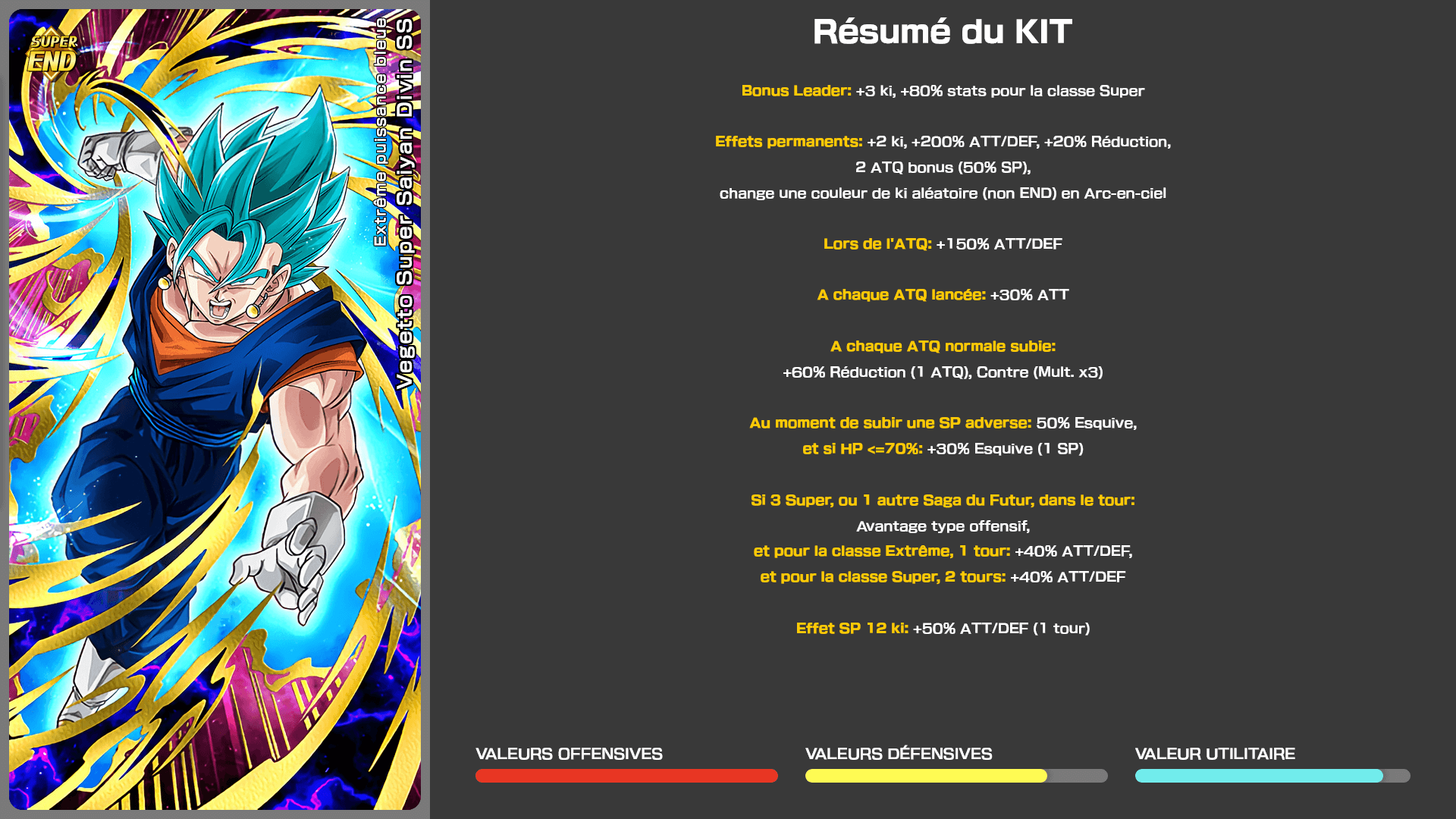 Fiche n°2Vegetto Super Saiyan Divin SS : Extrême puissance bleue