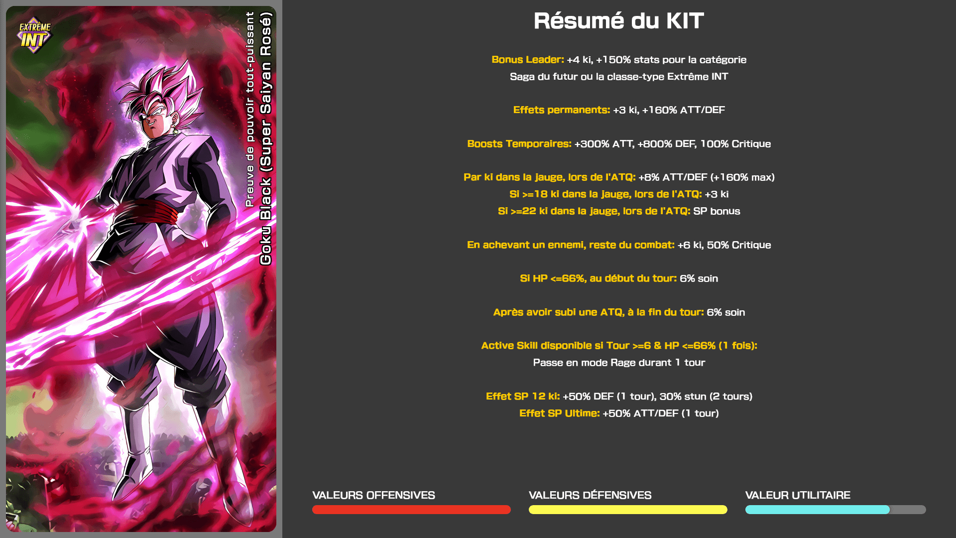 Fiche n°1Goku Black (Super Saiyan Rosé) : Preuve de pouvoir tout-puissant