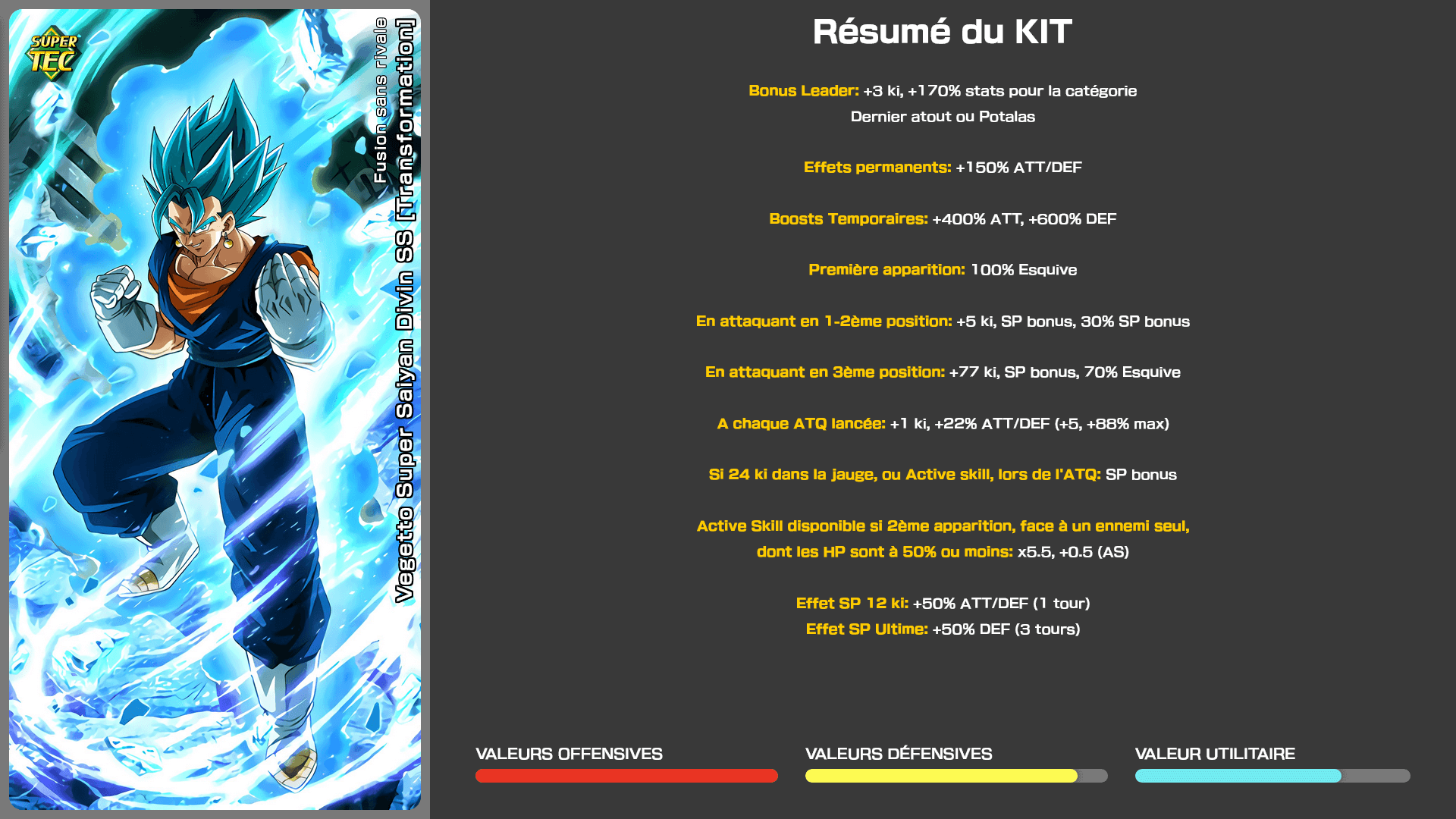 Fiche n°1Vegetto Super Saiyan Divin SS [Transformation] : Fusion sans rivale