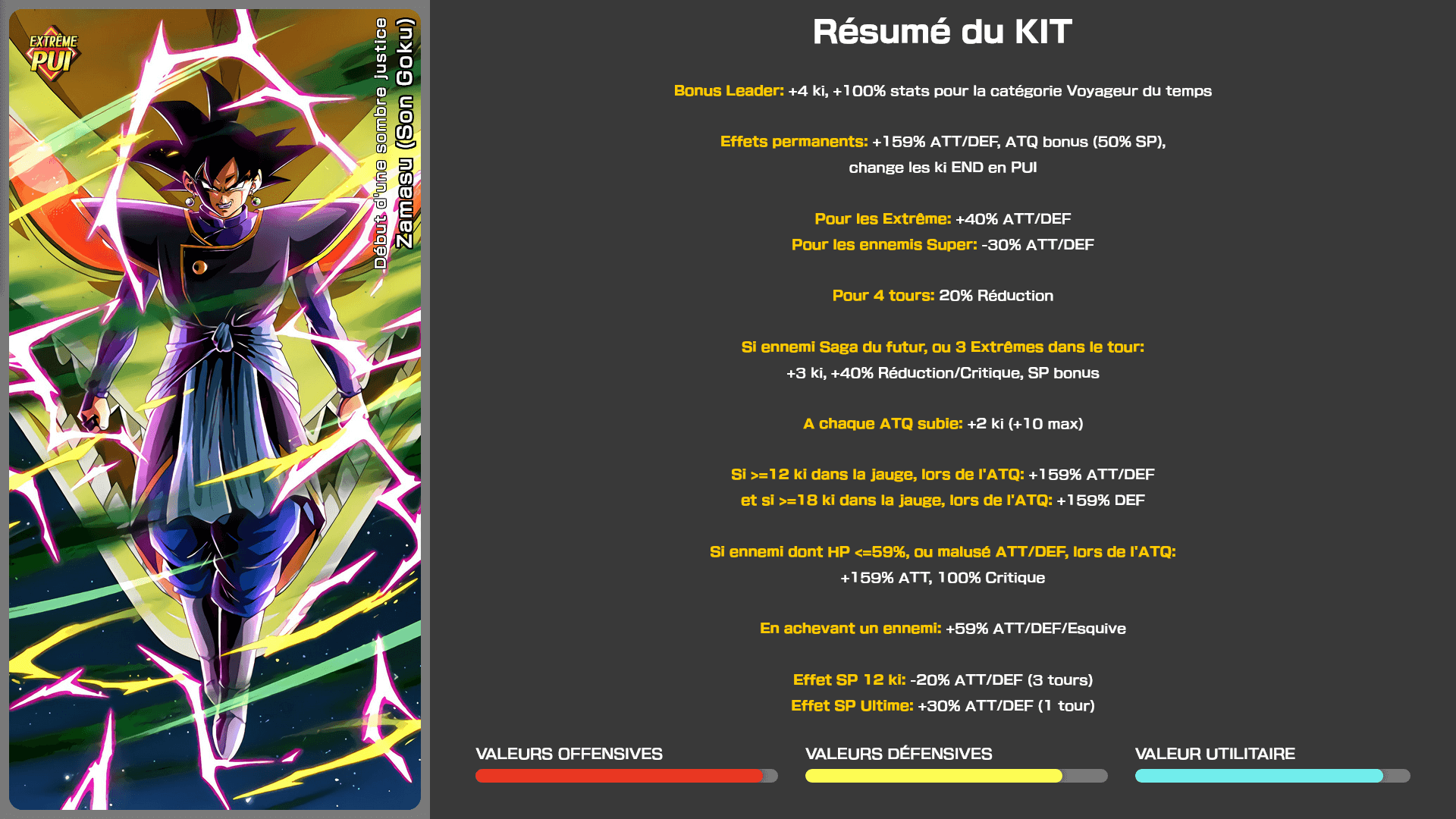 Fiche n°1Zamasu (Goku) : Début d'une sombre justice