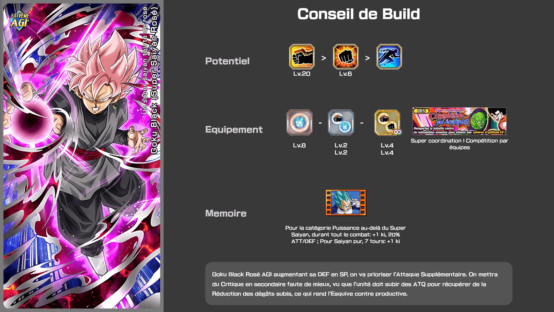 Fiche n°2Goku Black (Super Saiyan Rosé) : Un super saiyan teinté de rose
