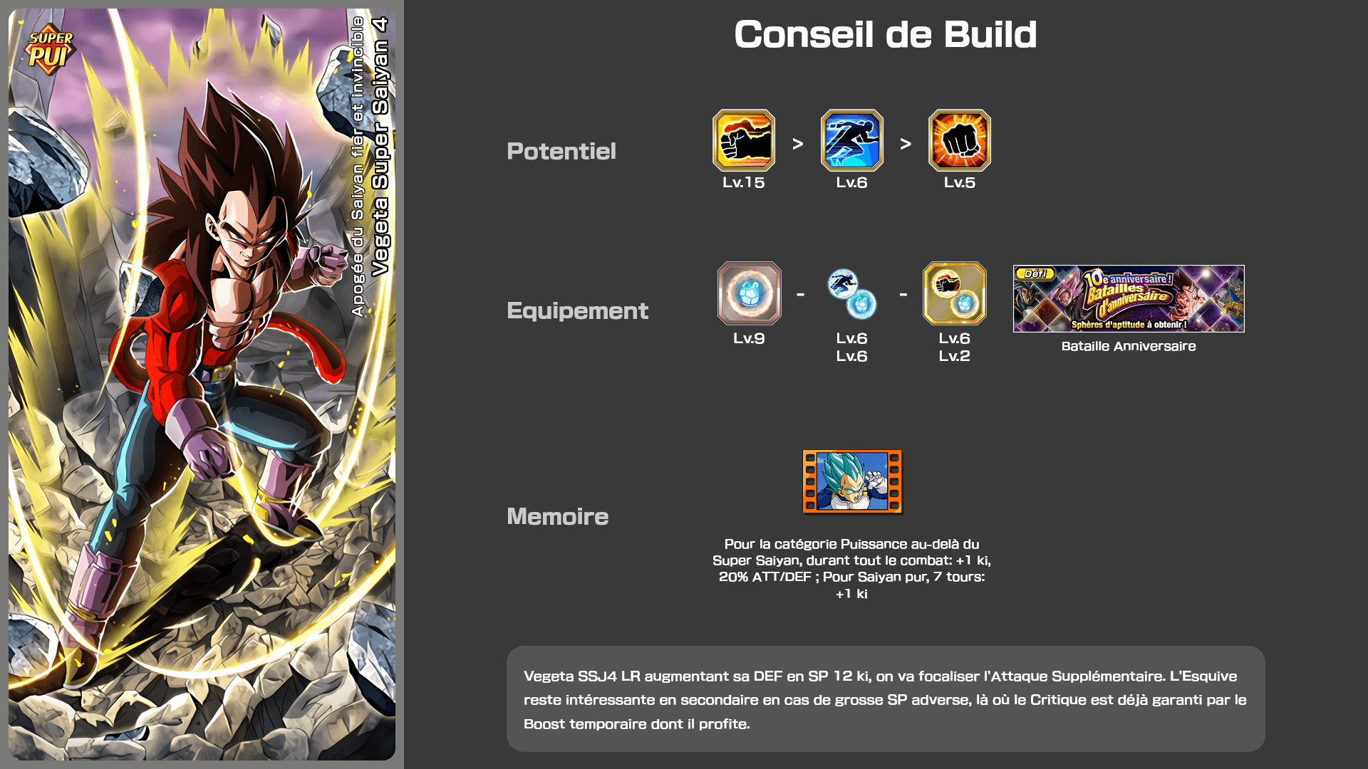 Fiche n°2Vegeta Super Saiyan 4 : Élite Saiyan invincible