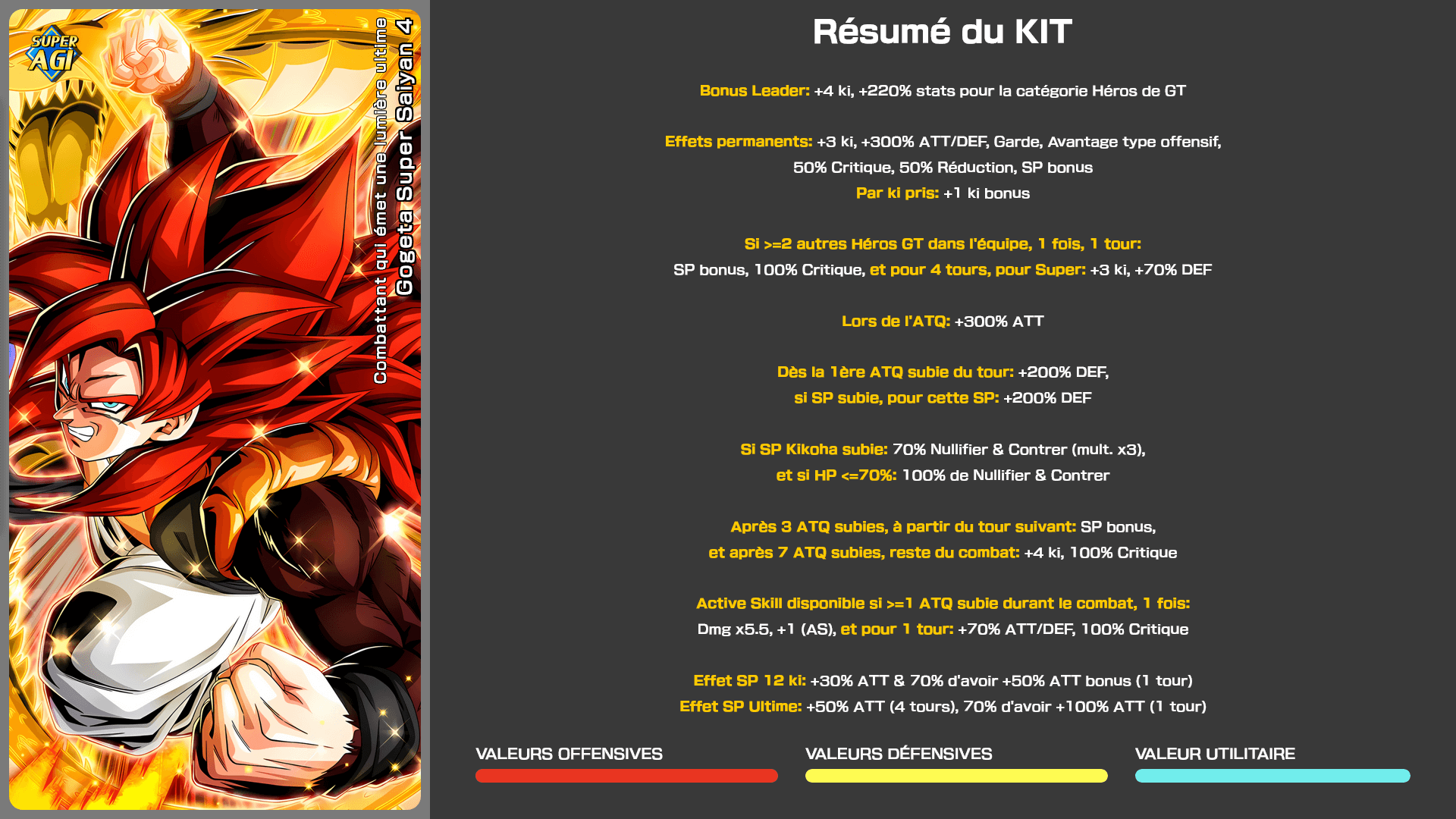 Fiche n°1Gogeta Super Saiyan 4 : Combattant qui émet une lumière ultime