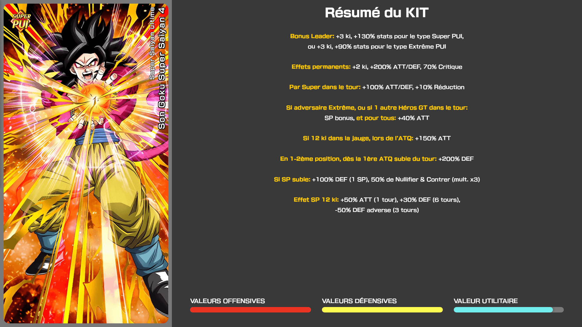 Fiche n°2Son Goku Super Saiyan 4 : Super Saiyan ultime