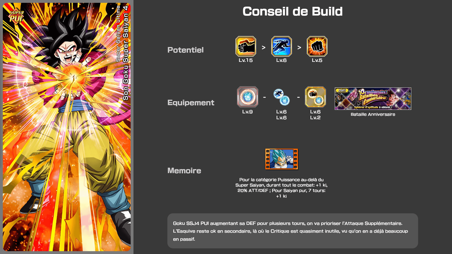 Fiche n°2Son Goku Super Saiyan 4 : Super Saiyan ultime