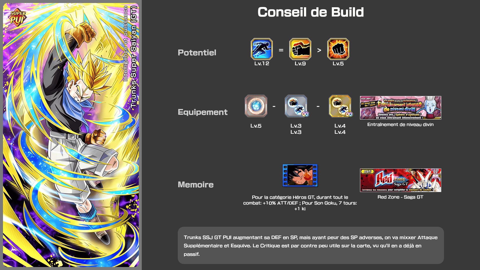 Fiche n°2Trunks Super Saiyan (GT) : Intelligence et puissance