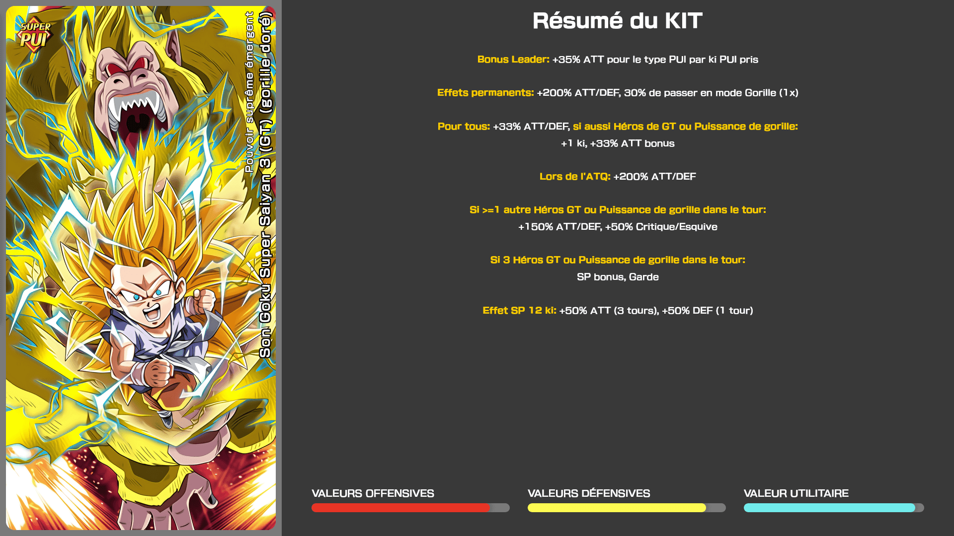 Fiche n°1Son Goku Super Saiyan 3 (GT) (gorille doré) : Pouvoir suprême émergent