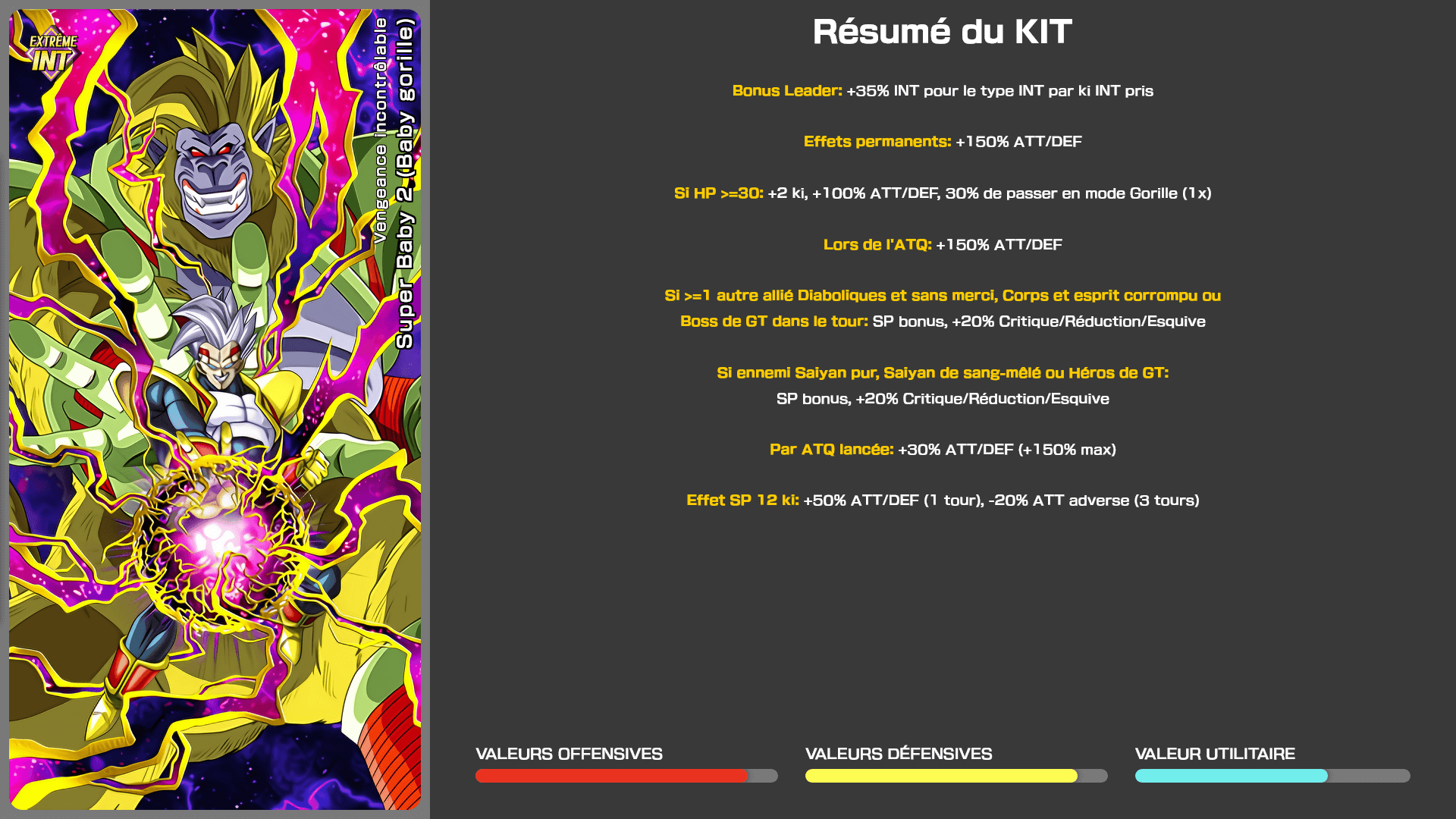 Fiche n°1Super baby 2 (Baby gorille) : Vengeance incontrôlable