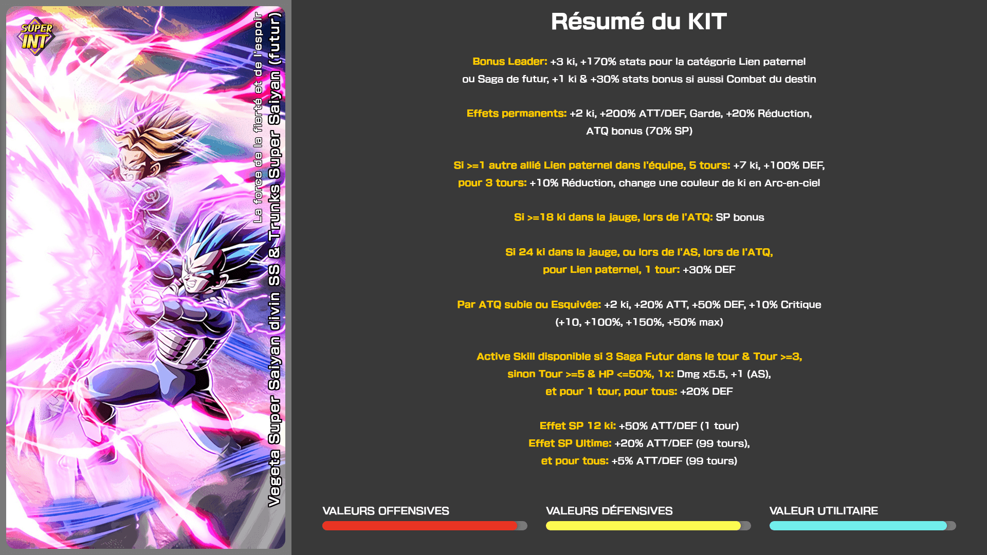 Fiche n°1Vegeta Super Saiyan Divin SS & Trunks Super Saiyan (Futur) : Pouvoir de la fierté et de l'espoir