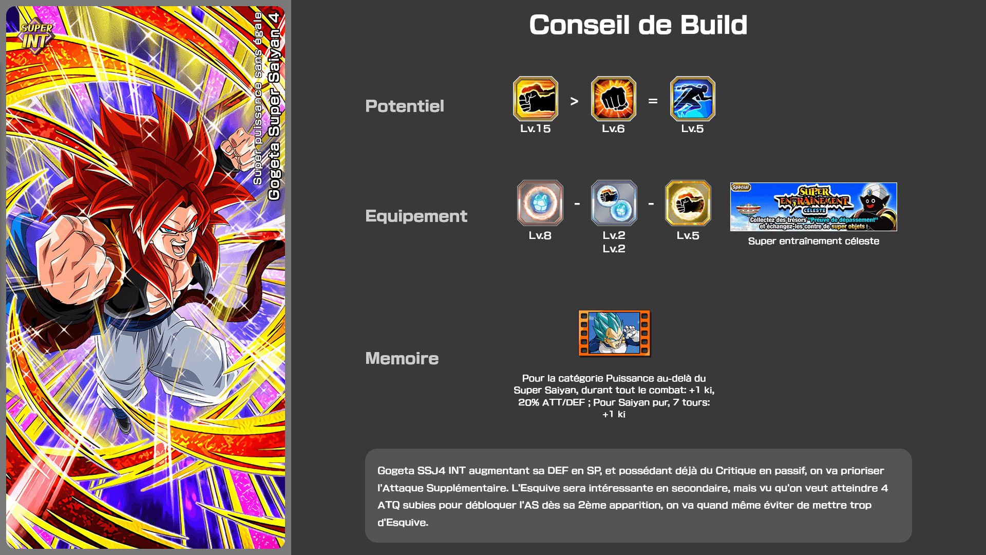Fiche n°2Gogeta Super Saiyan 4 : Super puissance sans égale
